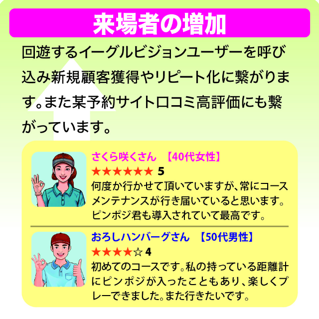 導入するメリット